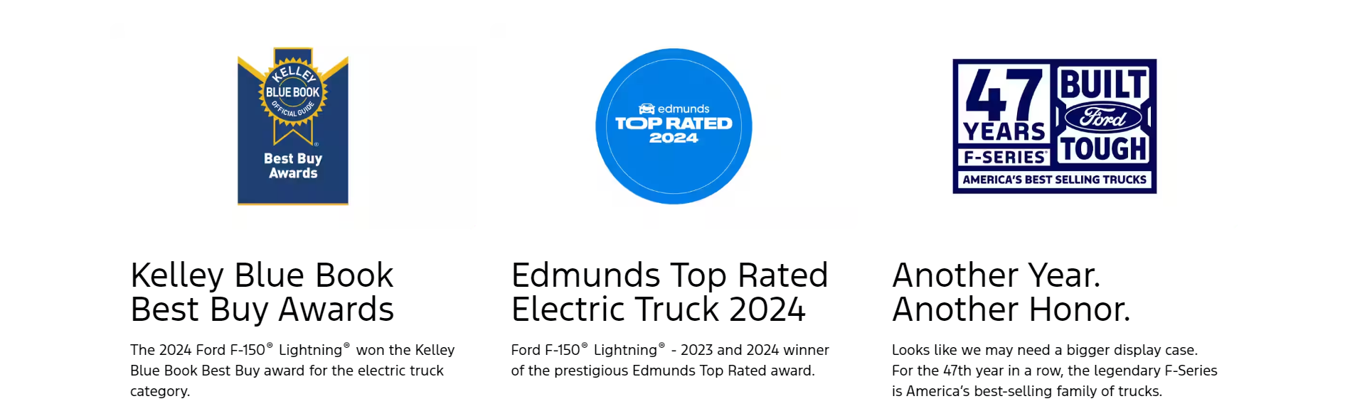  Awards and Accolades